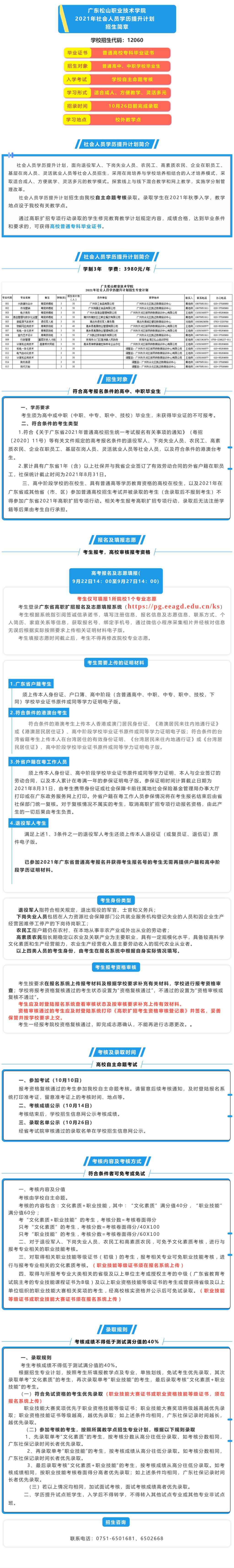 2021年廣東松山職業(yè)技術(shù)學(xué)院社會人員學(xué)歷提升計(jì)劃招生簡章(圖1)